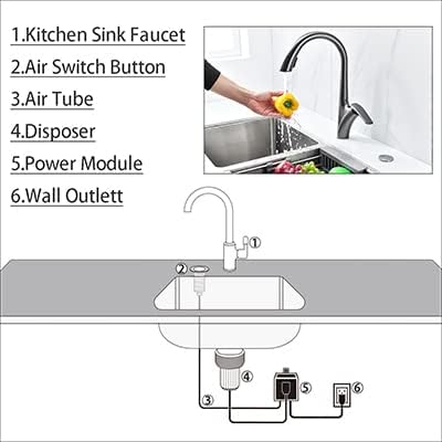 Garbage Disposal SinkTop Air Switch Kit with Stainless Steel Button,Chrome-Ruum Studio Home