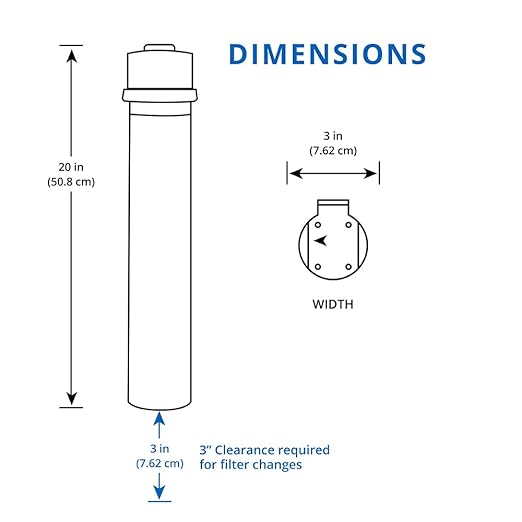Aquasana Water Filter for Sink Faucet | Reduces 99% of 78 Contaminants Including Chlorine & Lead from Tap Water | Under Sink Filtration | Claryum Direct Connect | AQ-MF-1-Ruum Studio Home