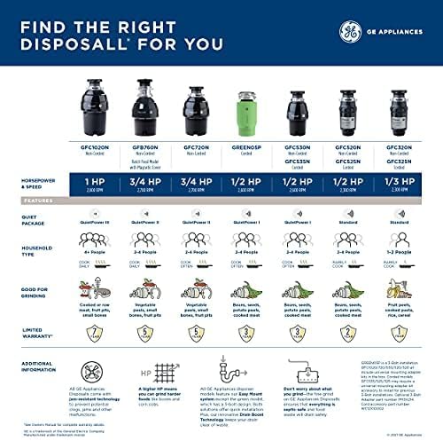 GE Disposall Continuous Feed 1 Horsepower Motor Garbage Disposer, Good for Grinding: Cooked Meat, Beans, & Seeds, Easy Install Kit, Non-Corded, Recommended Families of 4 or More, GFC1020N-Ruum Studio Home