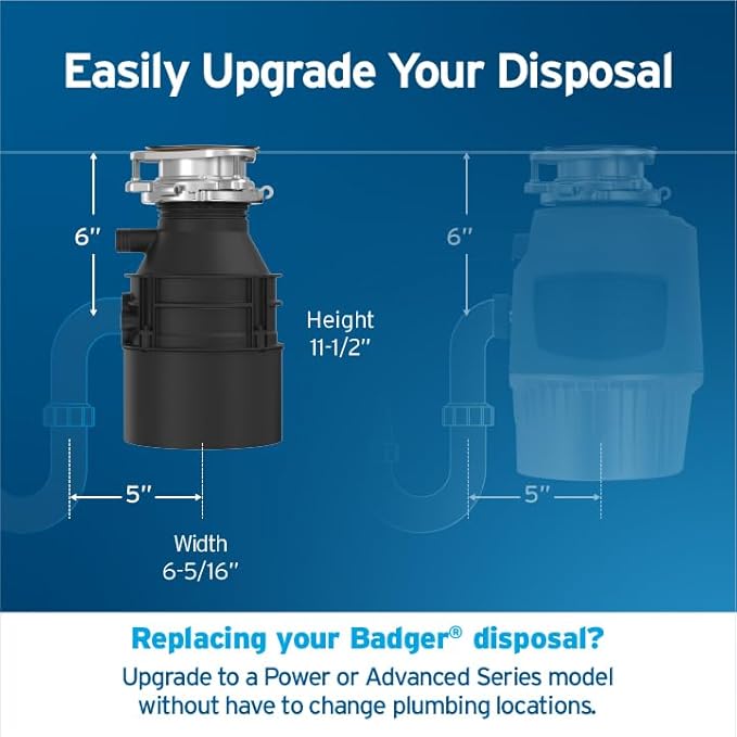InSinkErator Badger 5XP Garbage Disposal with Power Cord, Standard Series 3/4 HP Continuous Feed Food Waste Disposer, Badger 5XP W/C-Ruum Studio Home