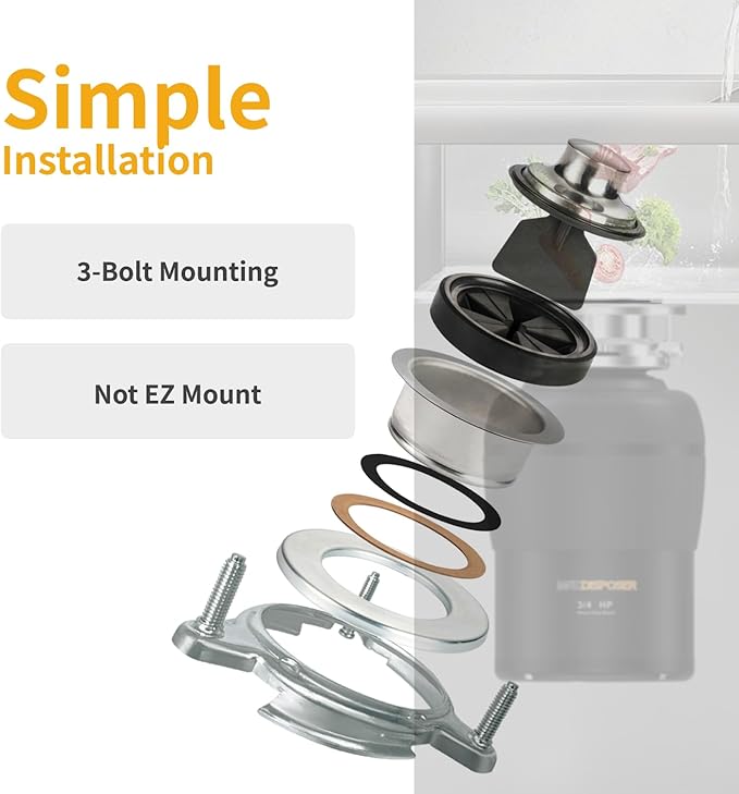 Garbage Disposal 3/4 HP for Kitchen sink Quiet with Stopper Power Cord, Easy install, Continuous Feed Food Waste Disposer Stainless Steel Grind 0.75 Horsepower AC Motor Unit (MAX-4)-Ruum Studio Home