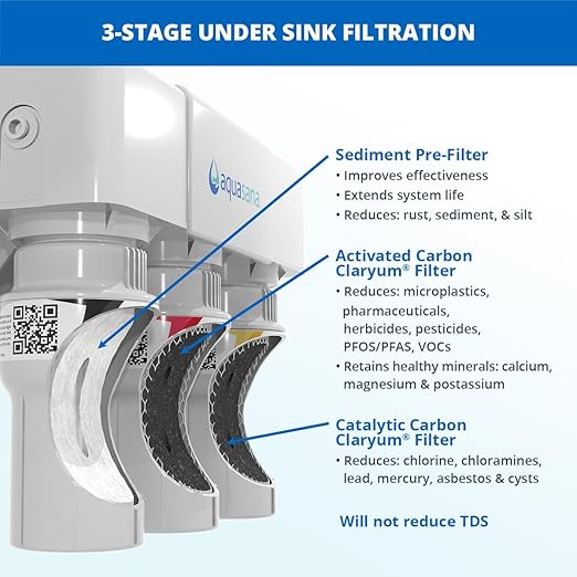 Aquasana Under Sink Water Filter System - Reduces PFAS, Lead, & Chlorine in Drinking Water - Under Counter Claryum Filtration for Kitchen - 3-Stage - Brushed Nickel Faucet - AQ-5300.55-Ruum Studio Home