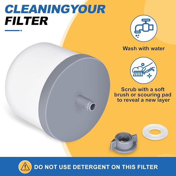 2Pack Replacement Ceramic Dome Water Filter 0.2 to 0.5 micron for Countertop Portable Water Purification System-Ruum Studio Home