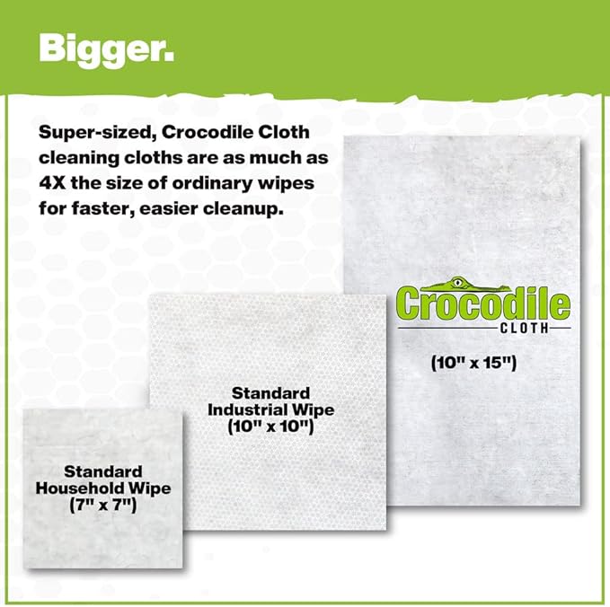Crocodile Cloth PowerScrub - 10 Dual Surfaced Cloths, 10in X 15in. Large, Moist, Absorbent and Disposable Cleaning Cloths. Safe on Skin and Multiple Surfaces (Pack of 2)-Ruum Studio Home