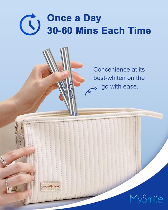 MySmile Teeth Whitening Pen 30+ Treatment Enamel Safe Tooth Whitening Gel for Teeth Sensitive-10 Min Fast Whitening Teeth-Helps to Remove Stains from Coffee, Smoking, Wines-Mint Flavor-Ruum Studio Home