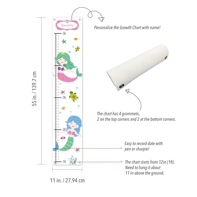 Sungwon Personalized Kids Canvas Growth Chart, Mermaid-Ruum Studio Home