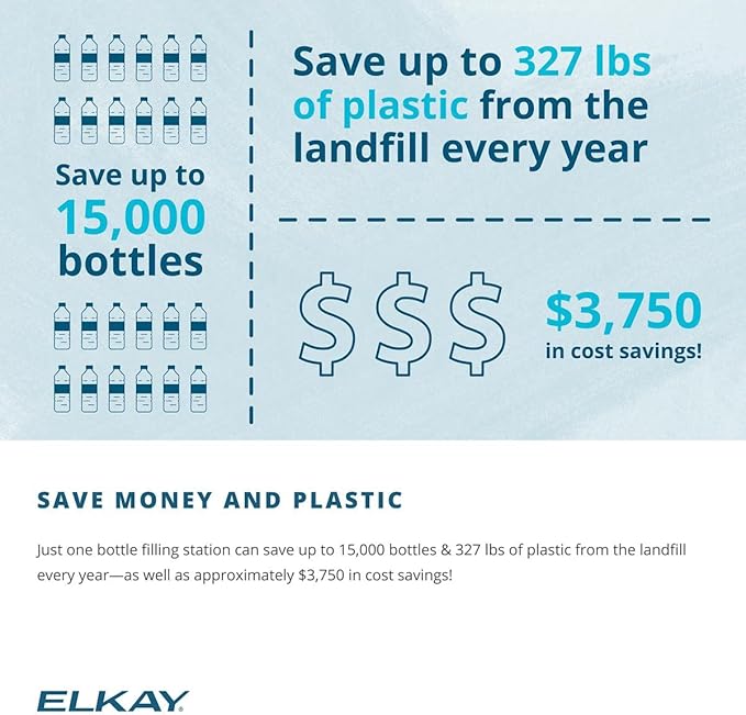 Elkay LZS8WSSP Enhanced Bottle Filler & Single ADA Cooler Refrigerated Stainless High Capacity Lead Drop Down Wrapper-Ruum Studio Home