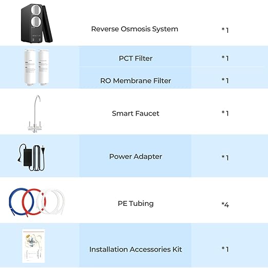 Ecoviva Under Sink Reverse Osmosis System, 8-Stage Water Filtration System, 600 GPD Water Purifier, Fast Dispense, 2.5:1 Pure to Drain, Easy Installation, Reduce PFAS, NSF/ANSI 58 Certified-Ruum Studio Home