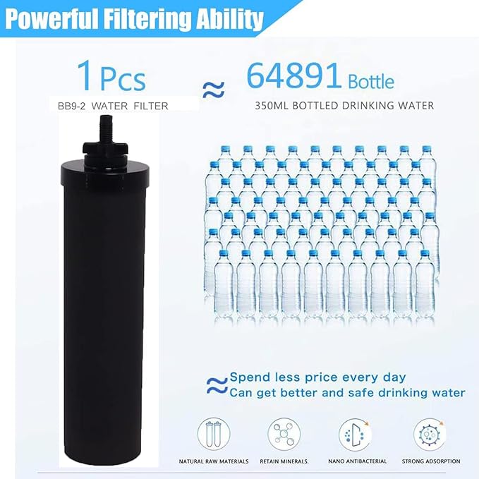 Water Filter Replacement Compatible with Big Berkey® Gravity Filter System Parts and Accessories, NSF/ANSI 42&372 Certified (4 Pack) BB9-2® Black Water Filters Cartridges-Ruum Studio Home
