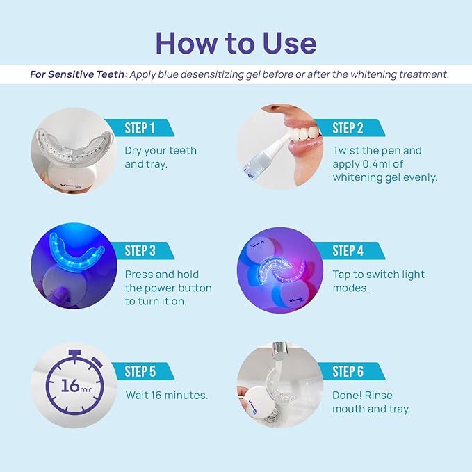 Whitebite Pro Teeth Whitening Kit for Sensitive Teeth – LED Light + 35% Carbamide Peroxide Gel + Remineralizing Gel | Dental-Grade Results at Home-Ruum Studio Home