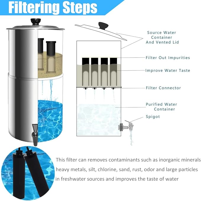 Water Filter Replacement Compatible with Big Berkey® Gravity Filter System Parts and Accessories, NSF/ANSI 42&372 Certified (4 Pack) BB9-2® Black Water Filters Cartridges-Ruum Studio Home