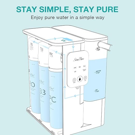 SimPure Y9T Countertop Reverse Osmosis Water Filter, Near Zero TDS 300 GPD 6 Stage Purification, RO Water Filtration System, Super Fast Filtering Portable Water Purifier-Ruum Studio Home