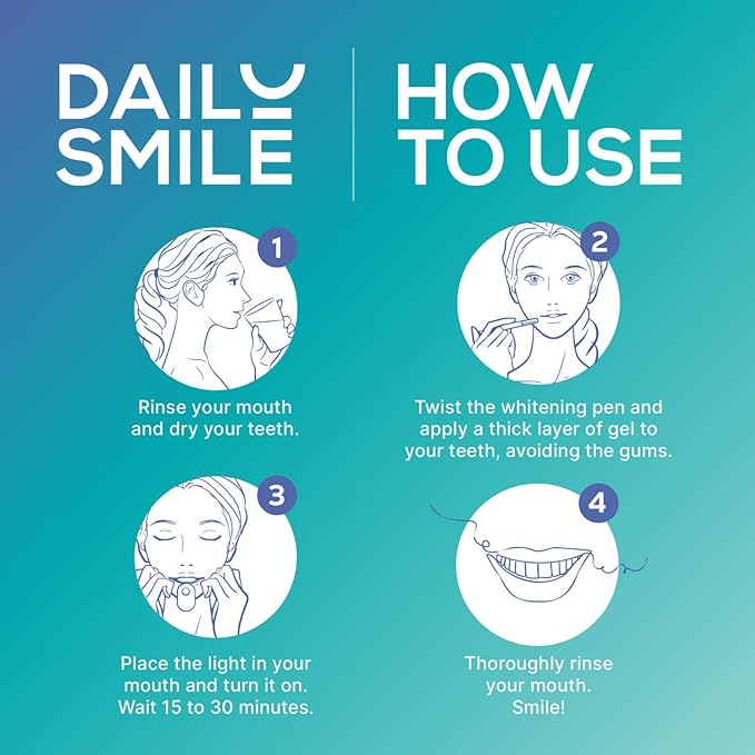 Teeth Whitening Kit with LED - Formulated for Sensitive Teeth, Hands-Free, Waterproof LED Light and 4 Gel Pens, Instant Results-Ruum Studio Home