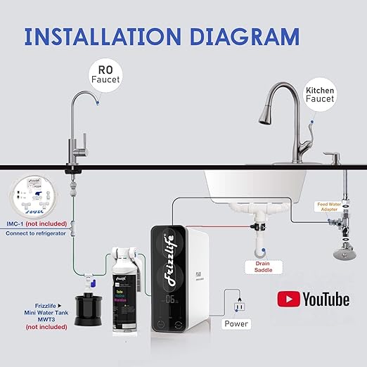 Frizzlife Reverse Osmosis Water Filter - Alkaline Mineral pH+, 600 GPD High Flow, Tankless RO Reverse Osmosis System, Under Sink, Reduce TDS, Compact, 2:1 Drain Ratio, PD600-TAM3-Ruum Studio Home