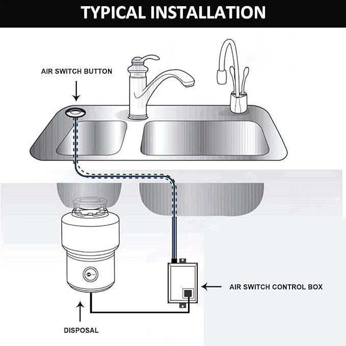 Garbage Disposal Air Switch Kit for SinkTop Waste Disposal with Stainless Steel Brushed Nickel Long Air Button by briidea-Ruum Studio Home