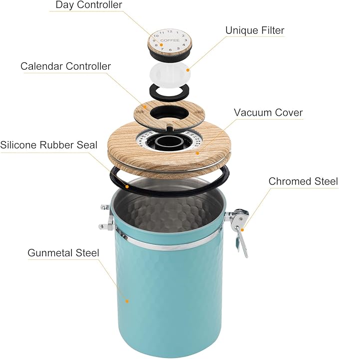 TEDSWAIT Coffee Canisters Airtight Coffee Bean Storage Container Kitchen Stainless Steel Food Storage Container with Scoop Date Tracker & CO2 Valve 61Fl Oz (Lake Blue)-Ruum Studio Home