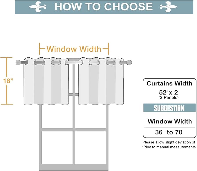 ChrisDowa Small Kitchen Valances for Windows - Grommet Short Thermal Insulated Room Darkening Window Valances Curtains for Living Room (2 Panels, Stone Blue, 52 x 18 Inch)