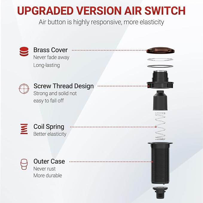 APIELE Garbage Disposal Air Switch Kit, Sink Top Push Button Switch for Food Waste Disposer, UL Listed 3.6" Long On/Off Air Button (Red Bronze)-Ruum Studio Home