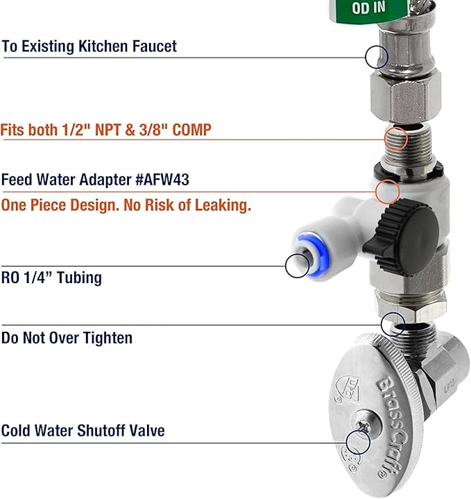 iSpring RCC7, NSF Certified, High Capacity Under Sink 5-Stage Reverse Osmosis Water Filter, RO Drinking System, 75 GPD, Brushed Nickel Faucet, Patented Top-Mounted Faucet Design for Easy Installation-Ruum Studio Home