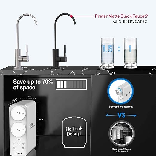 Frizzlife Reverse Osmosis System - Tankless 400 GPD Drinking Water Filtration System, Quick Twist Under Sink RO Filter - 1.5 : 1 Pure to Drain - Reduce TDS, Compact Footprint, USA Tech Support, PD400-Ruum Studio Home