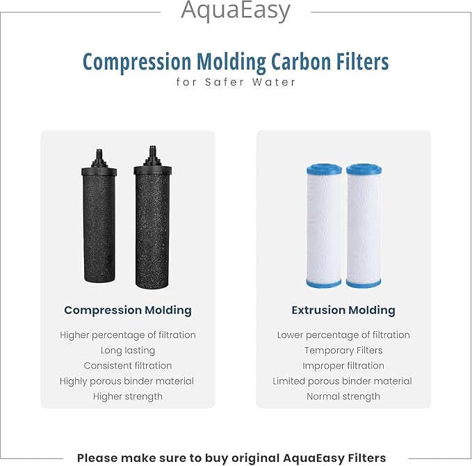 AquaEasy BB9 Activated Carbon Water Filter Candle(4 Pcs) Replacement Gravity Water Filter Candle Compatible With Gravity Filter System-Ruum Studio Home