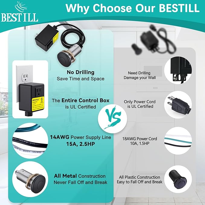BESTILL Garbage Disposal Air Switch Kit - UL Listed, Brass 3.6" Long Push Button for Waste Disposer, Cordless Sink Top Switch Button, Matte Black, Compatible with all Garbage Disposals-Ruum Studio Home