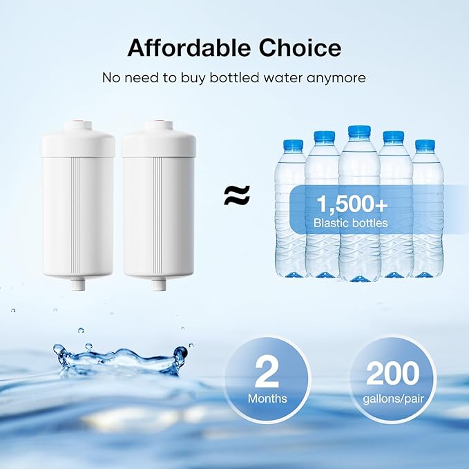 Purewell PH-2 White 3-Stage Alkaline Filter Elements, Additional filters for Berkey® Black Filters, Berkey® Gravity Filtration System and Purewell System, pH 8-9 (2 Pack, K Series)-Ruum Studio Home