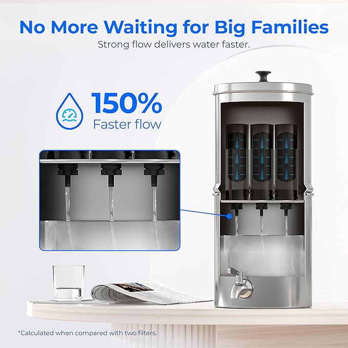 Waterdrop NSF/ANSI 42&372 Certified Water Filter, for Berkey® BB9-2® Black Filters, Berkey® Gravity Water Filter System and Waterdrop King Tank Series Travel, (Pack of 3)-Ruum Studio Home