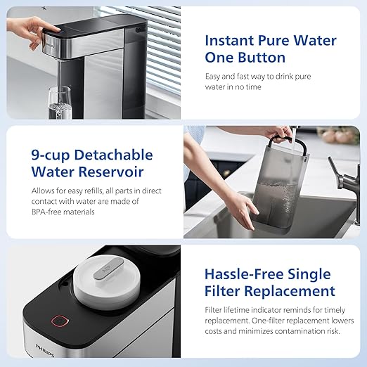 Reverse Osmosis Water Filter Countertop, PHILIPS Compact 5-in-1 RO Water Filtration System Purifier Dispenser with Aquaporin Technology Tested by NASA, NSF/ANSI 372 Certified, Reduce TDS-Ruum Studio Home