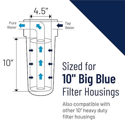 Pentair Pentek 150469 Big Blue Filter Housing, 3/4" NPT #10 Whole House Heavy Duty Water Filter Housing with High-Flow Polypropylene (HFPP) Cap and Pressure Relief Button, 10-Inch, Black/Blue-Ruum Studio Home