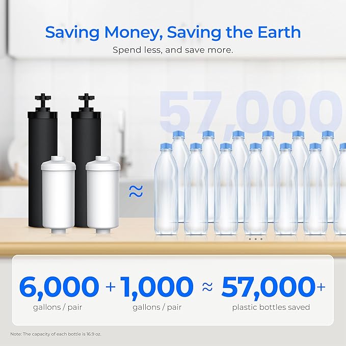 Waterdrop Upgrade Gravity-fed Water Filter System, with Silver Ions Enhanced Filtration, Reduces Fluoride and up to 99% of Chlorine, with 4 Filters and Metal Spigot, 2.25G-Ruum Studio Home