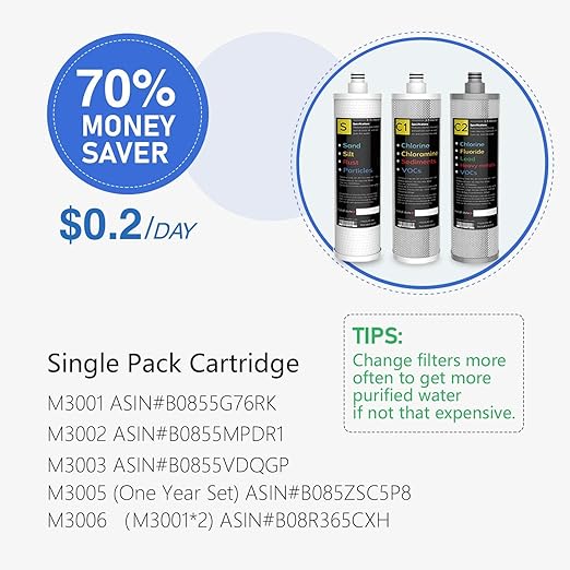 Frizzlife Under Sink Water Filter System with Brushed Nickel Faucet SP99-NEW, NSF/ANSI 42&53 Certified 3-Stage 0.5 Micron Removes Lead, Chlorine, Chloramine, Fluoride, Quick Change, Do not Lower TDS-Ruum Studio Home