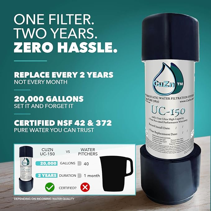 CuZn Under Sink Water Filter for Sink Faucet, 20K Gallons or 2 Year Filtration Life, Reduces PFAs, PFOS, Lead, Chlorine, Improves Taste of Tap Water, NSF/ANSI 42 & 372 Certified High Performance-Ruum Studio Home