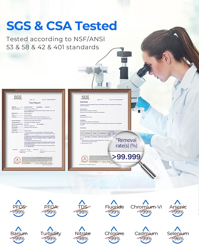 Waterdrop G3P800 Reverse Osmosis System, 800 GPD Fast Flow, NSF/ANSI 42 & 53 & 58 & 372 Certified, 3:1 Pure to Drain, Tankless Under Sink RO Water Filter System, LED Purifier, Smart Faucet-Ruum Studio Home