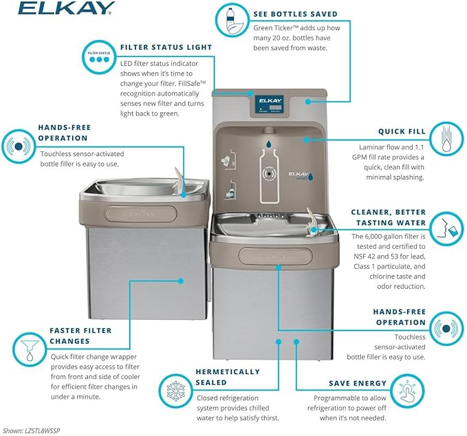 Elkay LZS8WSSP Enhanced Bottle Filler & Single ADA Cooler Refrigerated Stainless High Capacity Lead Drop Down Wrapper-Ruum Studio Home