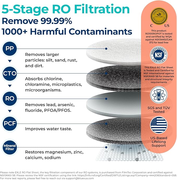 Bluevua RO100ROPOT Reverse Osmosis System Countertop Water Filter, 4 Stage Purification, Counter RO Filtration, 2:1 Pure to Drain, Purified Tap Water, Portable Water Purifier for Home-Ruum Studio Home