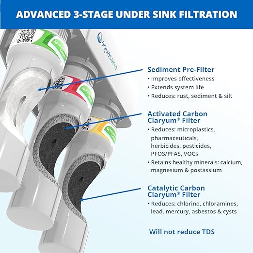 Aquasana Under Sink Water Filter System - Reduces PFAS, Lead, & Chlorine in Drinking Water - Under Counter Claryum Filtration for Kitchen - 3-Stage Max Flow - Chrome Faucet - AQ-5300+.56-Ruum Studio Home