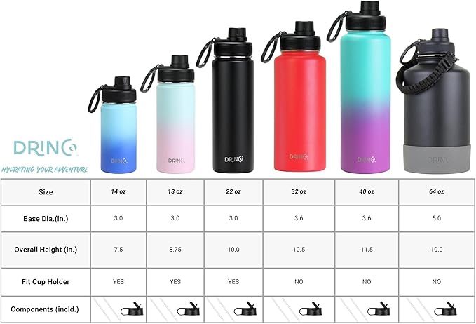 DRINCO Stainless Steel Water Bottle Spout Lid Vacuum Insulated Double Wall Water Bottle Wide Mouth (40oz 32oz 22oz 18oz 14oz) Leak Proof Keeps Cold or Hot (22 oz, 22oz Barn Red)-Ruum Studio Home