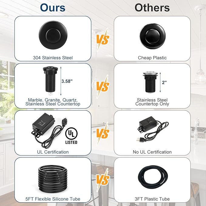 Air Switch Kit for Garbage Disposal, UL Listed Sink Top Air Switch for Food Waste Disposal, 3.58” Extra Long Air Button (Black Stainless Steel)-Ruum Studio Home