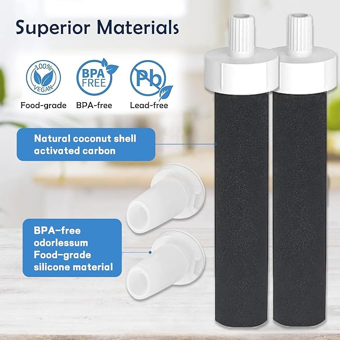 2Pcs for Brita Water Bottle Filter Replacement 2Pcs for Brita Water Bottle Mouthpiece Replacement Compatible with Brita Water Bottle Replacement Parts & Water Filter Bottle