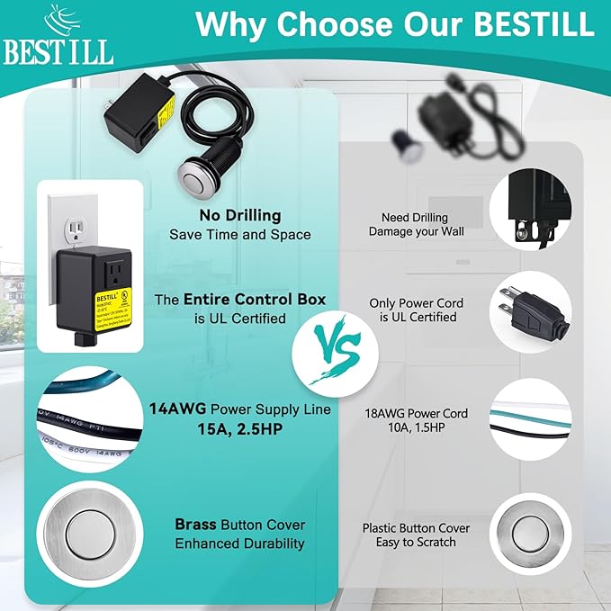 BESTILL Garbage Disposal Air Switch Kit - UL Listed, Cordless Sink Top Switch Button for Waste Disposer, 3.6" Long Push Button with Brass Cover, Brushed Nickel, Compatible with all Garbage Disposals-Ruum Studio Home