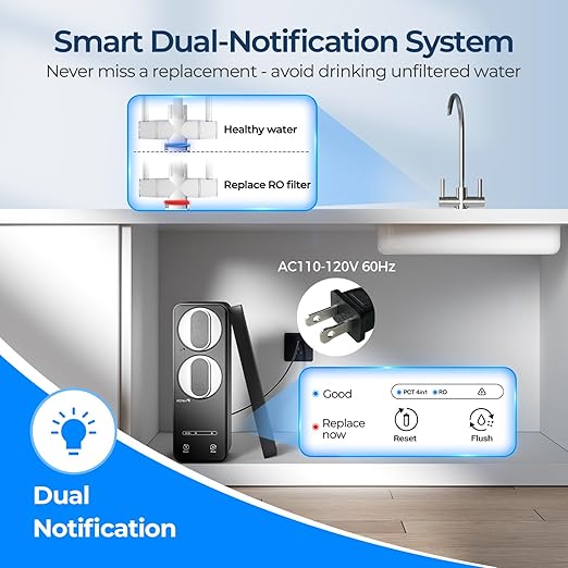 Ecoviva Under Sink Reverse Osmosis System, 8-Stage Water Filtration System, 600 GPD Water Purifier, Fast Dispense, 2.5:1 Pure to Drain, Easy Installation, Reduce PFAS, NSF/ANSI 58 Certified-Ruum Studio Home