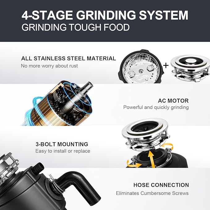 Garbage Disposal 3/4 HP Ultra Quiet powerful grinding Kitchen Food Waste Disposer with Power Cord Easy install, AC Motor Unit Continuous Feed Stainless Steel Grind 0.75 Horsepower (MAX-5)-Ruum Studio Home