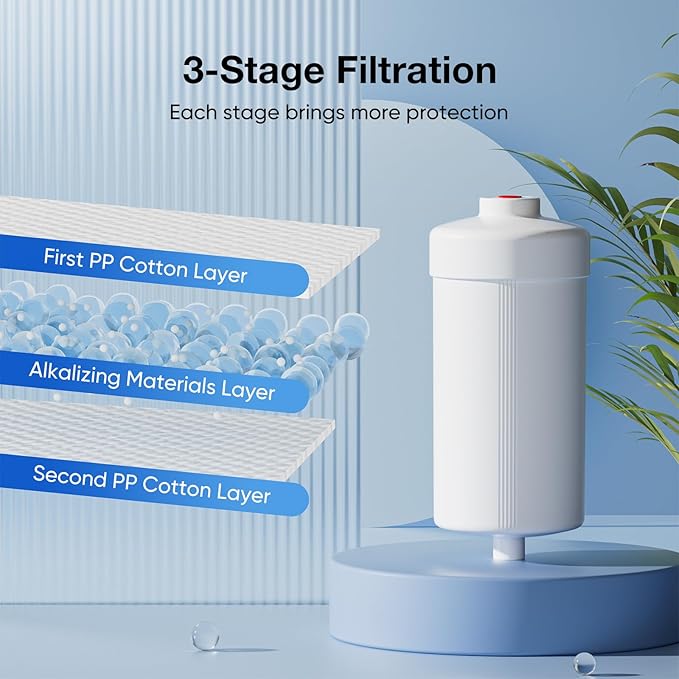 Purewell PH-2 White 3-Stage Alkaline Filter Elements, Additional filters for Berkey® Black Filters, Berkey® Gravity Filtration System and Purewell System, pH 8-9 (2 Pack, K Series)-Ruum Studio Home
