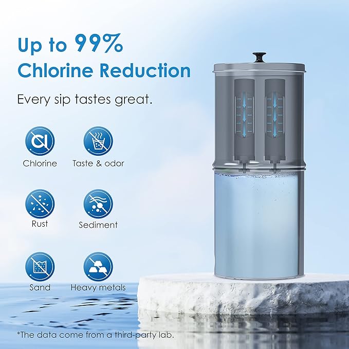 Waterdrop Upgrade NSF/ANSI 372 Certified Water Filter, Silver Ions Added, Replacement for Berkey® BB9-2® Black Filters, Berkey® Gravity Water Filter System and Waterdrop King Tank Series-Ruum Studio Home