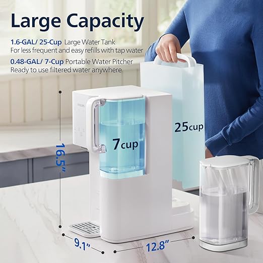 Reverse Osmosis Water Filter Countertop, Philips 6-Stage RO System Water Filtration Purifier with Aquaporin Inside and 2 Portable Pitchers, NSF/ANSI 372 Certified, Reduce TDS Lead-Ruum Studio Home