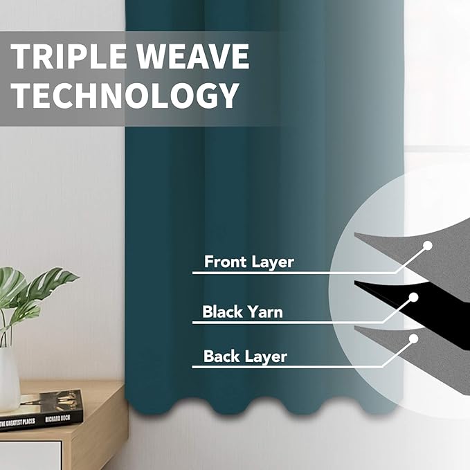 Easy-Going Blackout Curtains for Bedroom, Solid Thermal Insulated Grommet and Noise Reduction Window Drapes, Room Darkening Curtains for Living Room, 2 Panels (52x63 in,Peacock Blue)-Ruum Studio Home