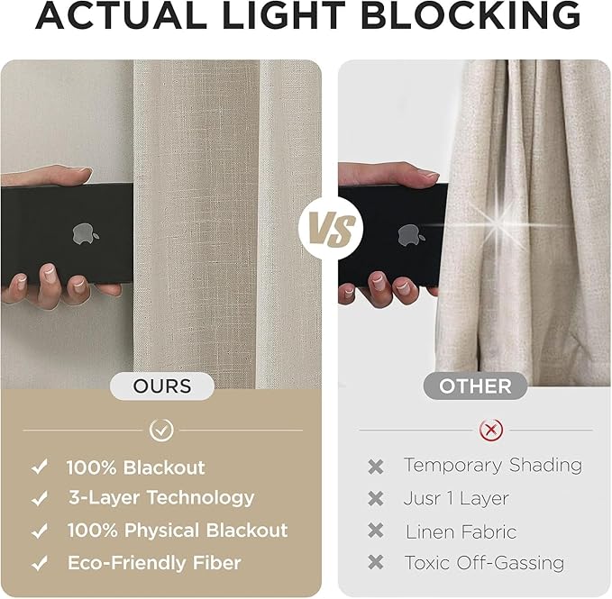 Joydeco Pinch Pleated Linen Curtains Darkening Drapes for Bedroom, 100% Blackout Drapes 96 inches Long 2 Panels Heat Blocking Curtains(Ecru,40'' Wx96'' L)-Ruum Studio Home