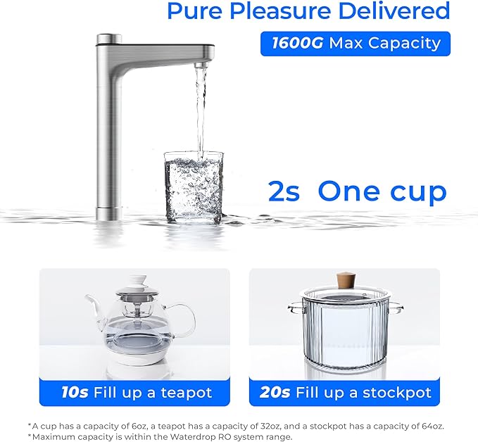 Waterdrop X16-Alkaline Reverse Osmosis Water Filter, NSF/ANSI 42&58&372 Certified, 1600 GPD RO System, 11-Stage Filtration, UnderSink, 3:1 Pure to Drain, Alkaline Mineral pH+, Stainless Steel Faucet-Ruum Studio Home