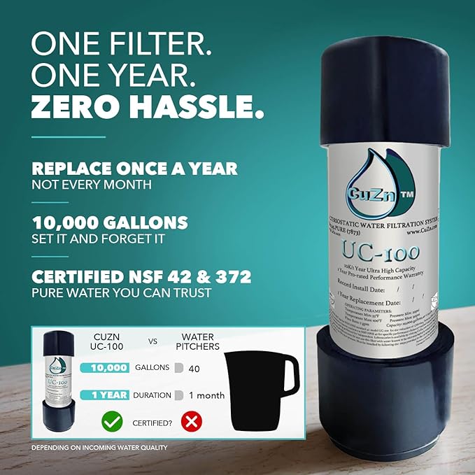 CuZn Under Sink Water Filter for Sink Faucet, 10K Gallons or 1 Year Filtration Life, Reduces PFAs, PFOS, Lead, Chlorine, Improves Taste of Tap Water, NSF/ANSI 42 & 372 Certified High Performance-Ruum Studio Home